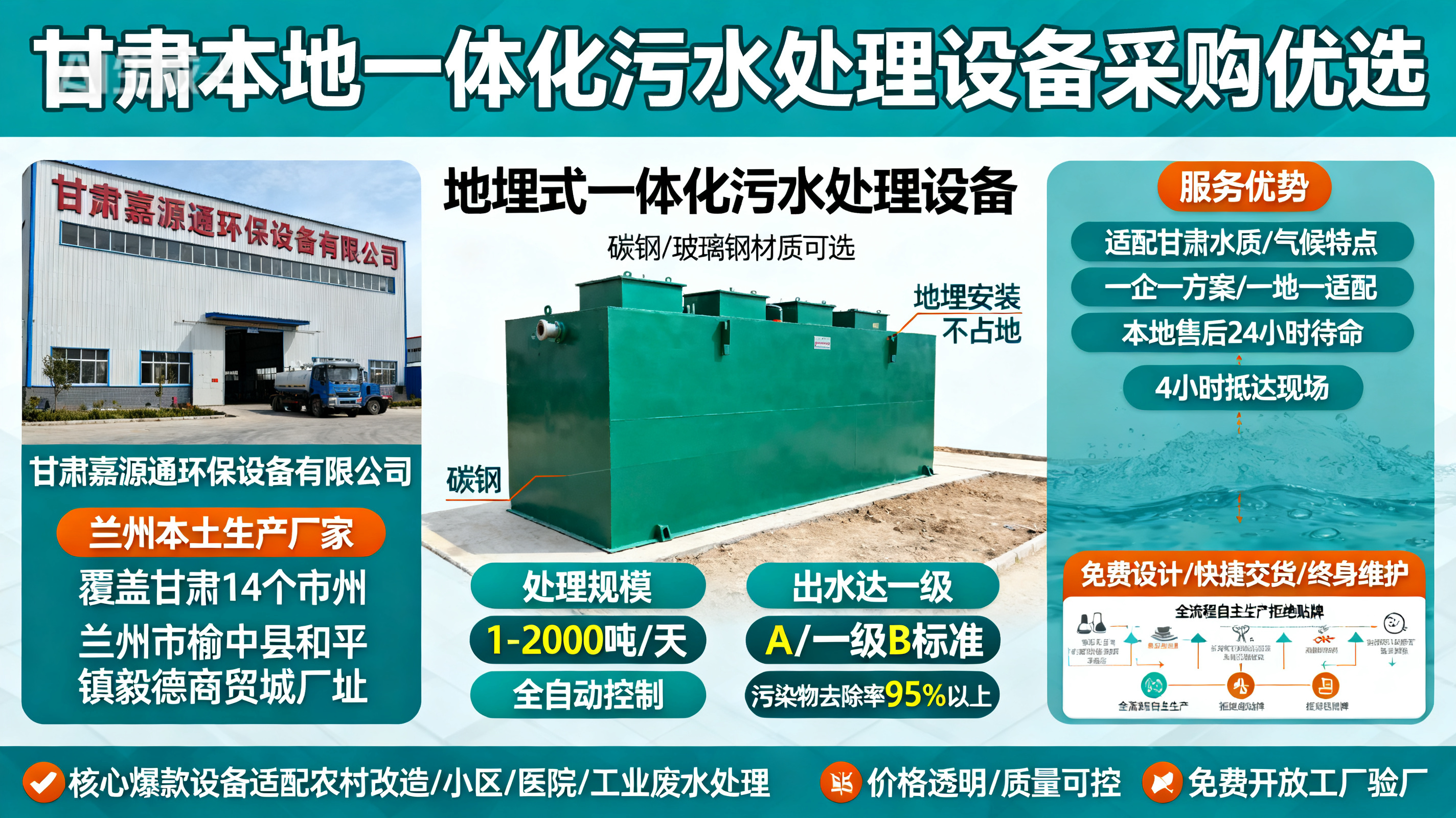 甘肃采购乐业一体化乐业污水处理设备_优先选本地生产厂家_直...式解决甘肃污水处理需求_选本地实体厂家_靠谱有保障.jpeg